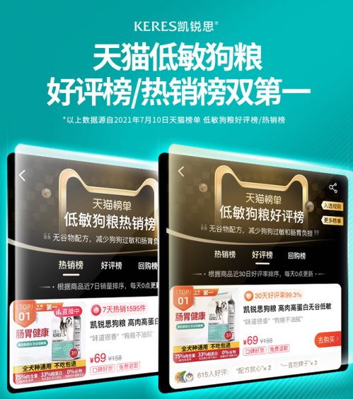 以科学养宠为使命 凯锐思一直在路上