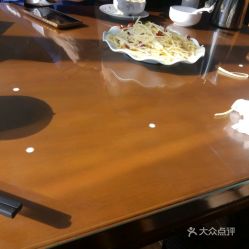 电话,地址,价格,营业时间
