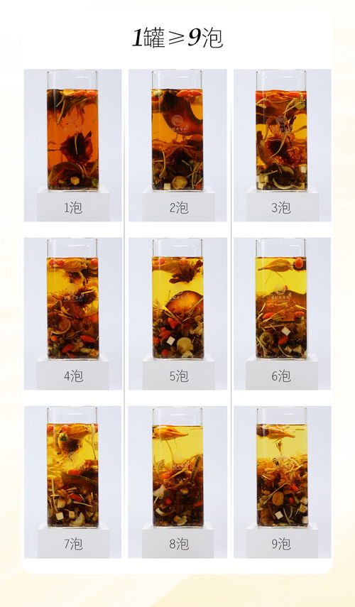 谷记老谷头 胖大海菊花茶罗汉果金银花可搭配润喉茶包清肺茶清咽养生茶或产品使用
